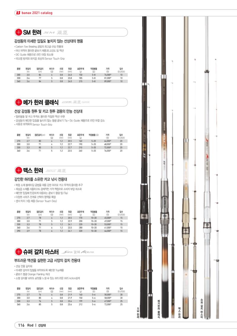2021 BANAX CATALOG 116페이지