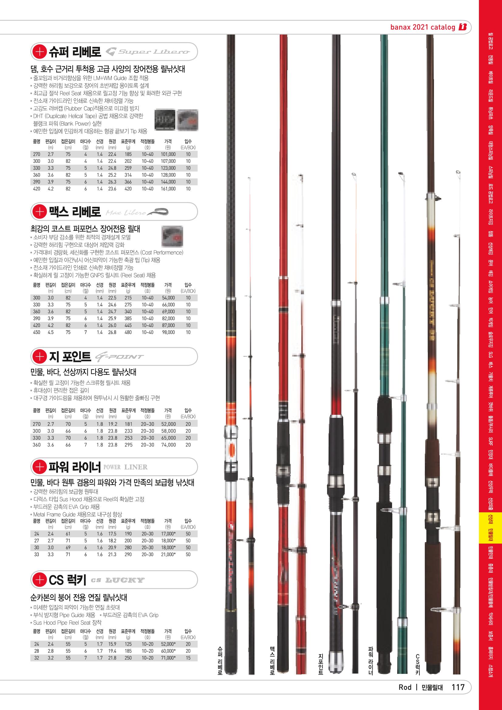 2021 BANAX CATALOG 117페이지
