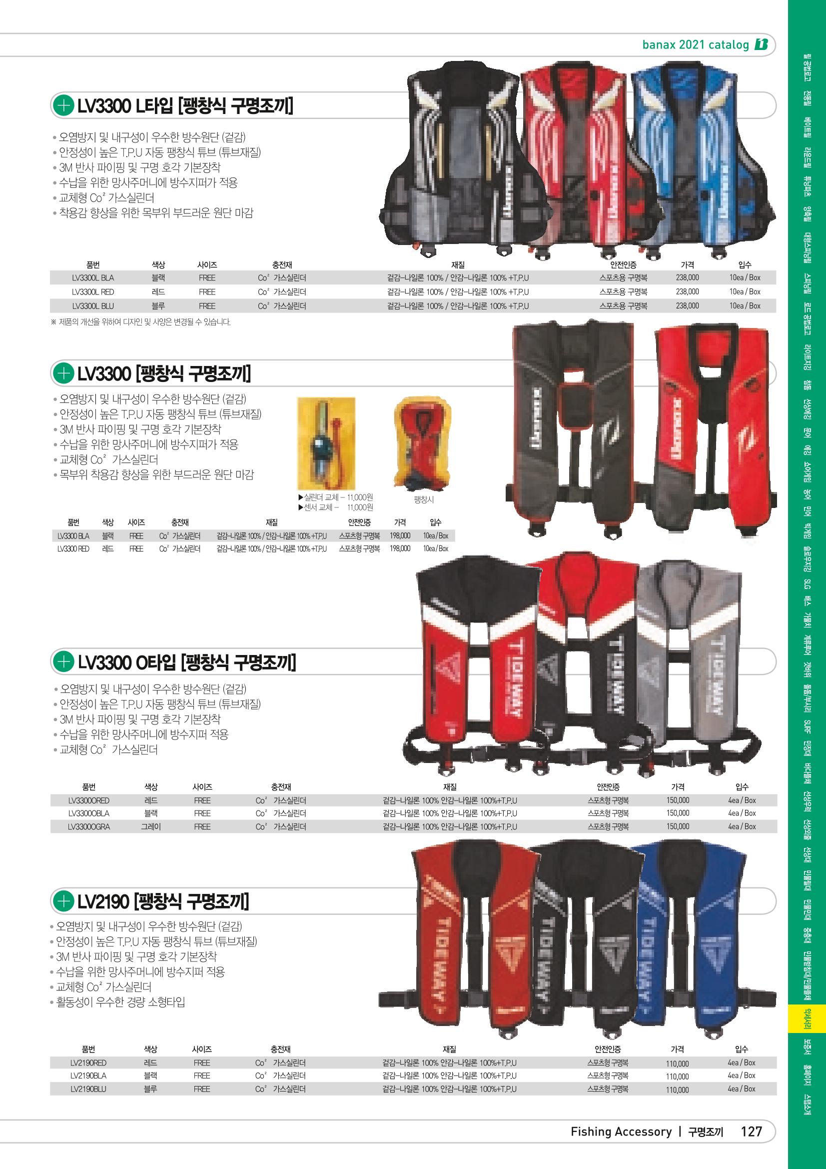 2021 BANAX CATALOG 127페이지