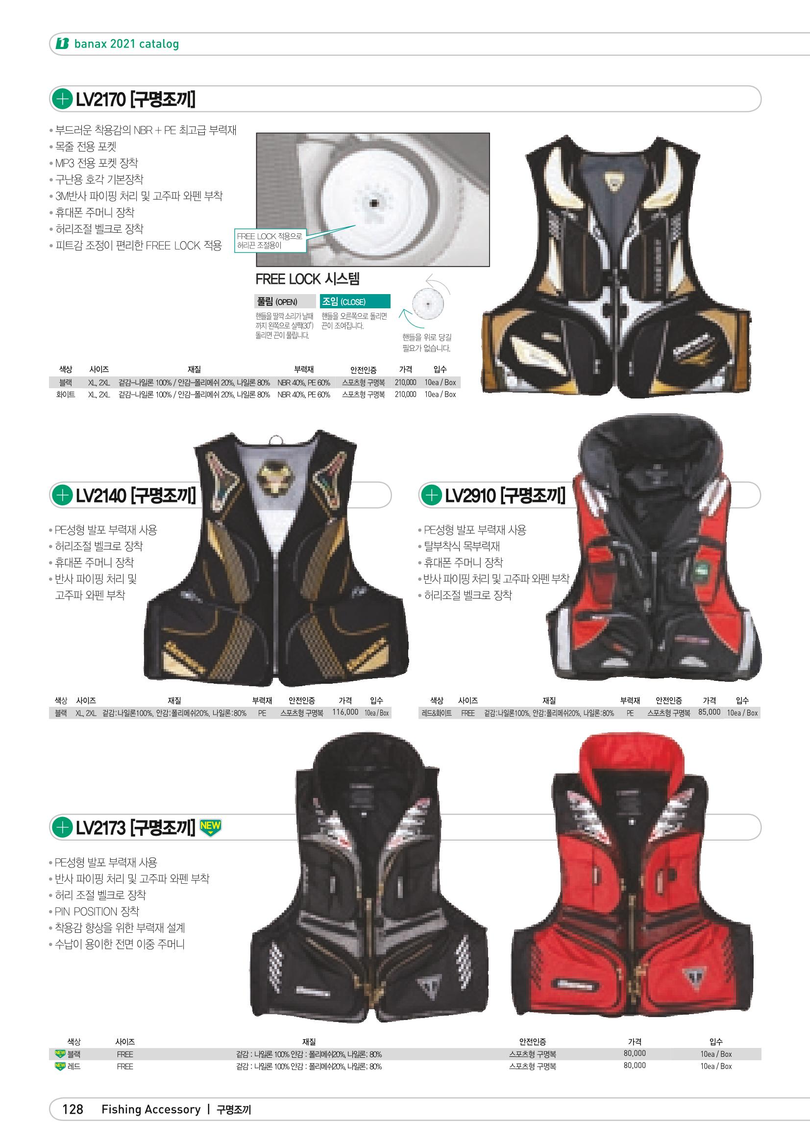 2021 BANAX CATALOG 128페이지