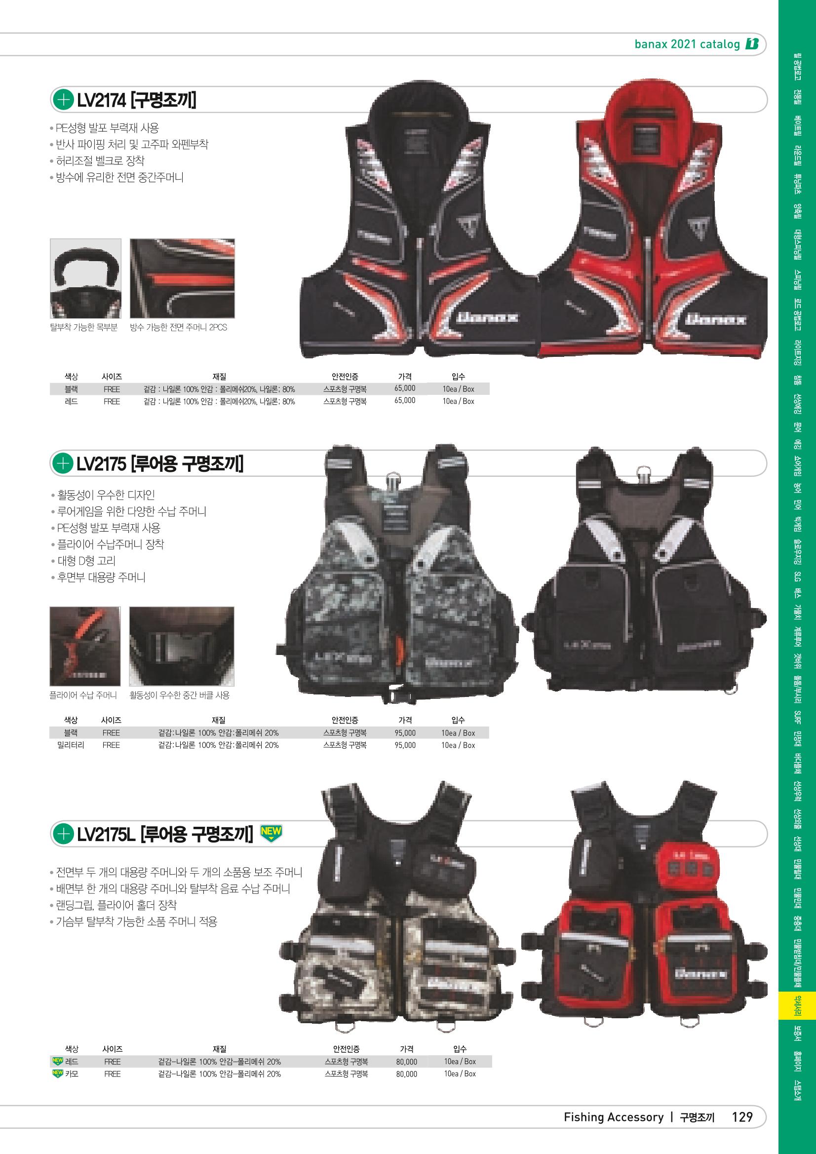 2021 BANAX CATALOG 129페이지