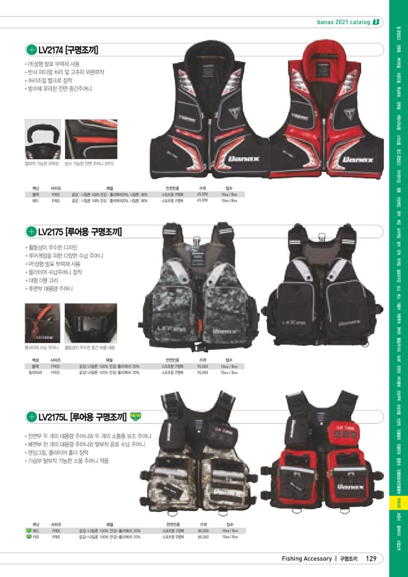 2021 BANAX CATALOG 129페이지