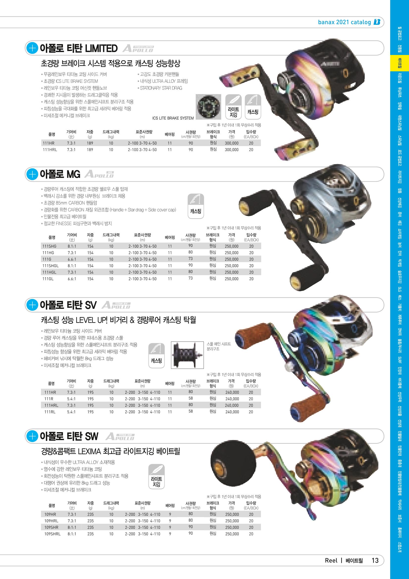 2021 BANAX CATALOG 13페이지