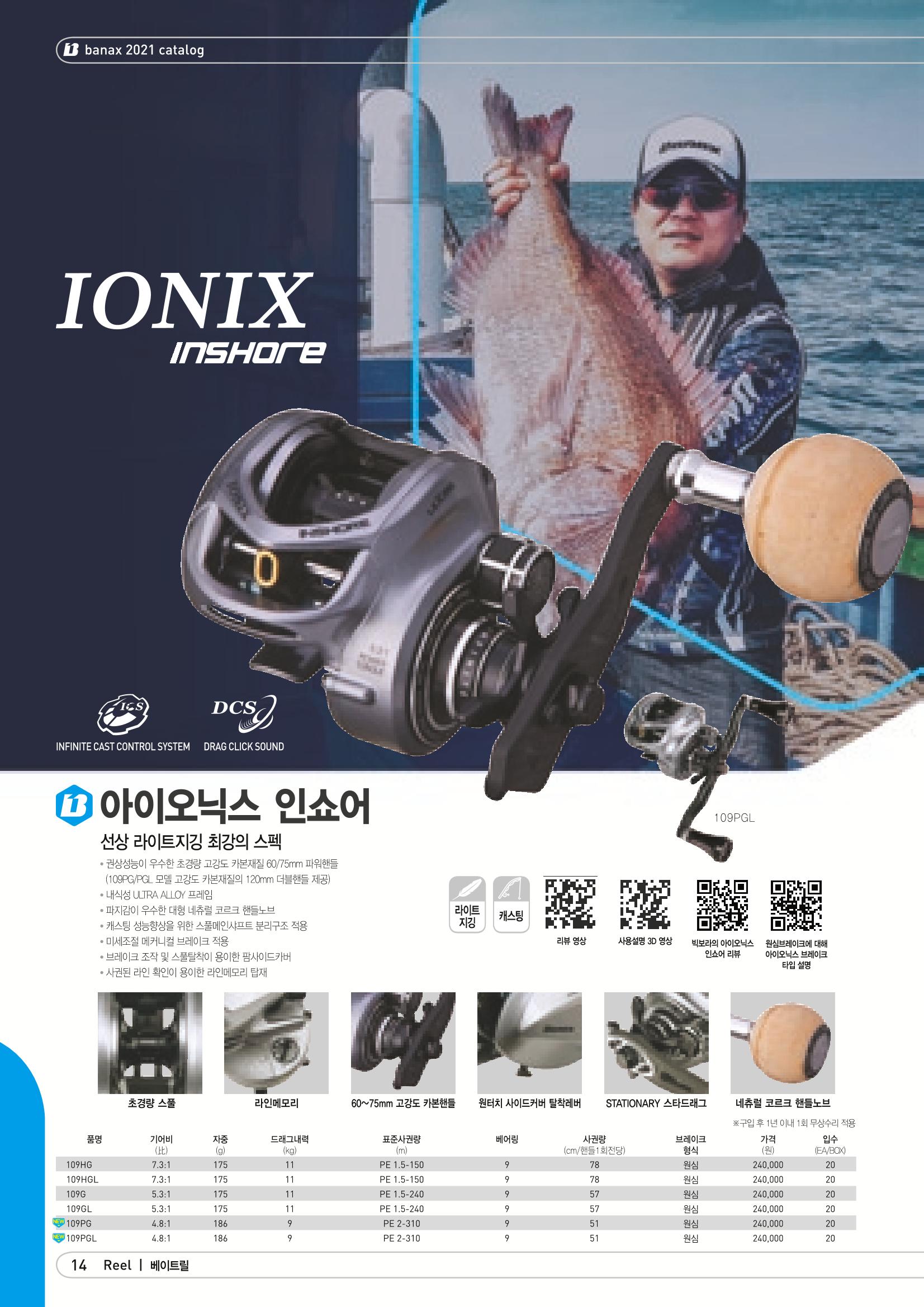 2021 BANAX CATALOG 14페이지