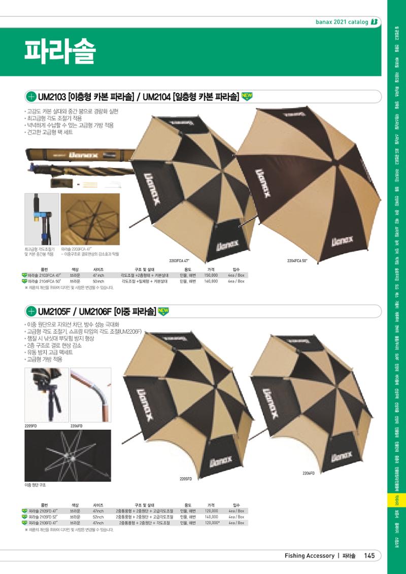 2021 BANAX CATALOG 145페이지
