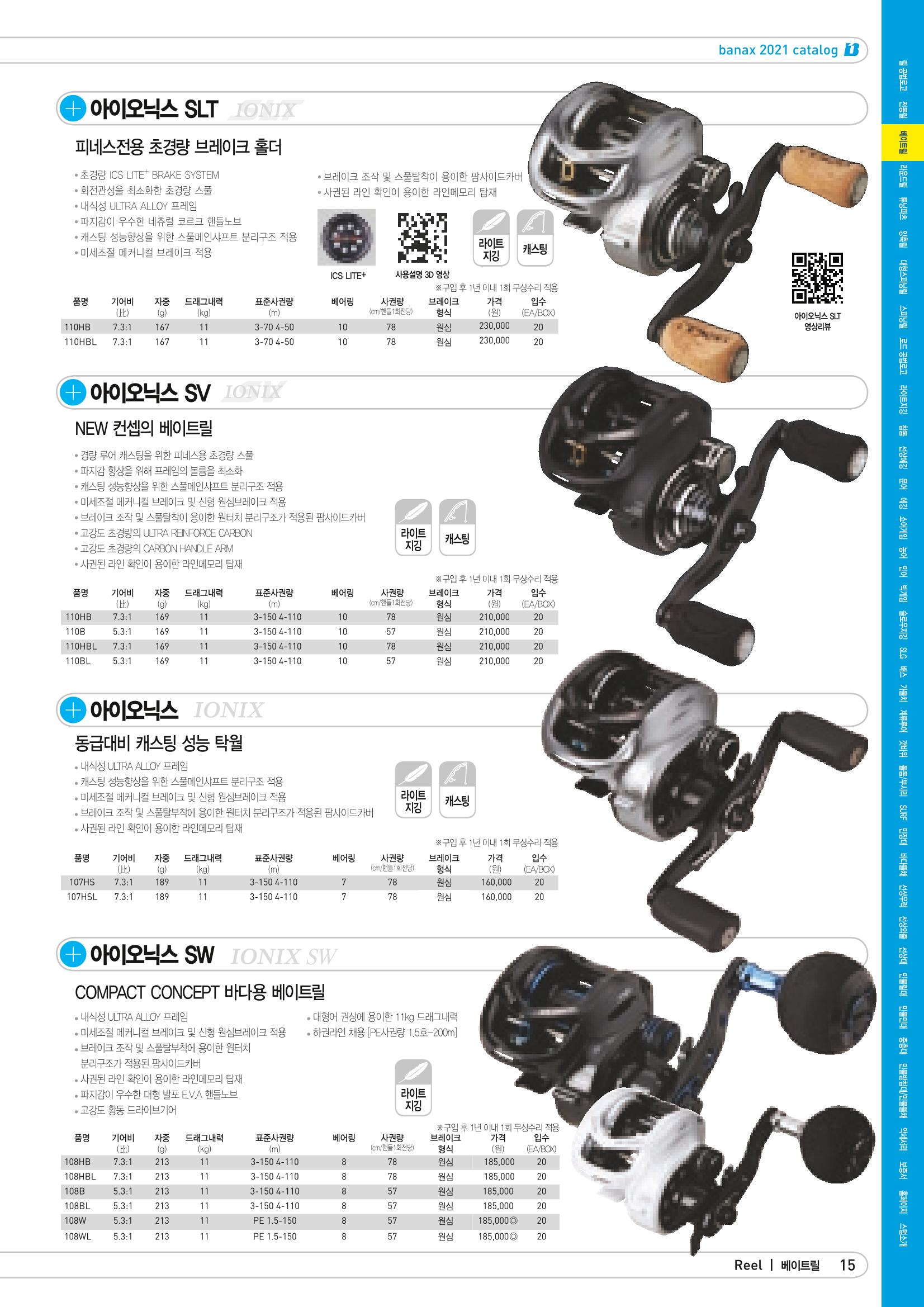 2021 BANAX CATALOG 15페이지