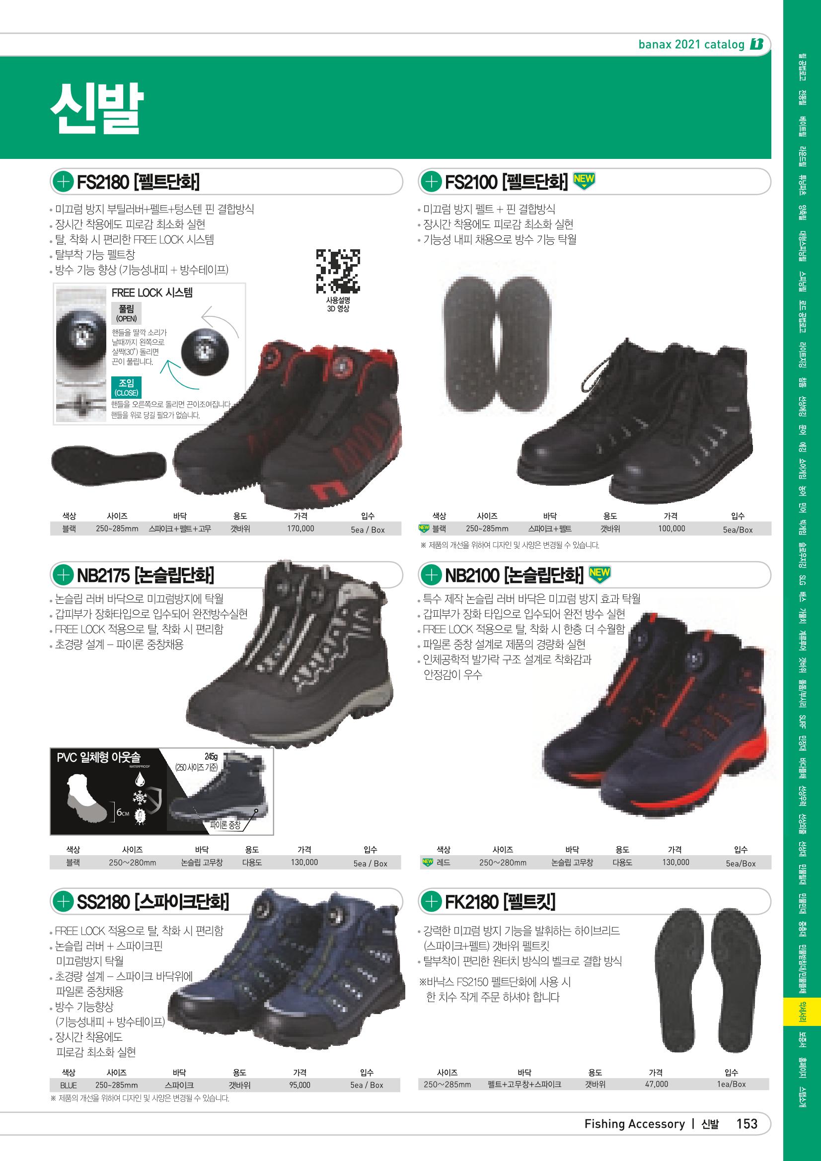 2021 BANAX CATALOG 153페이지