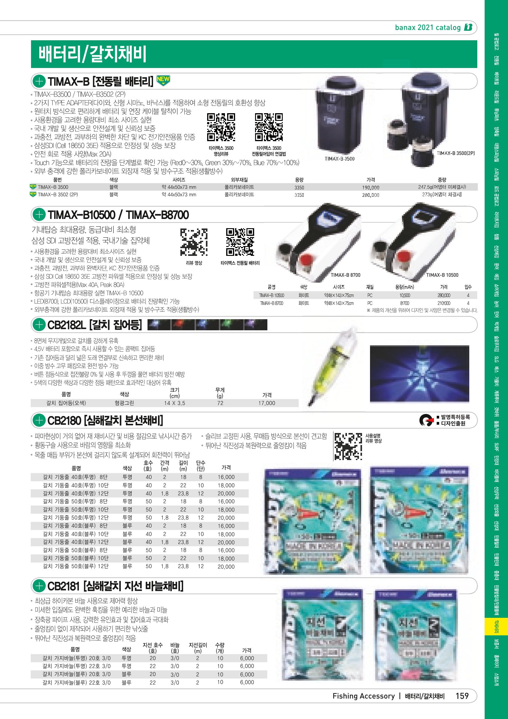 2021 BANAX CATALOG 159페이지