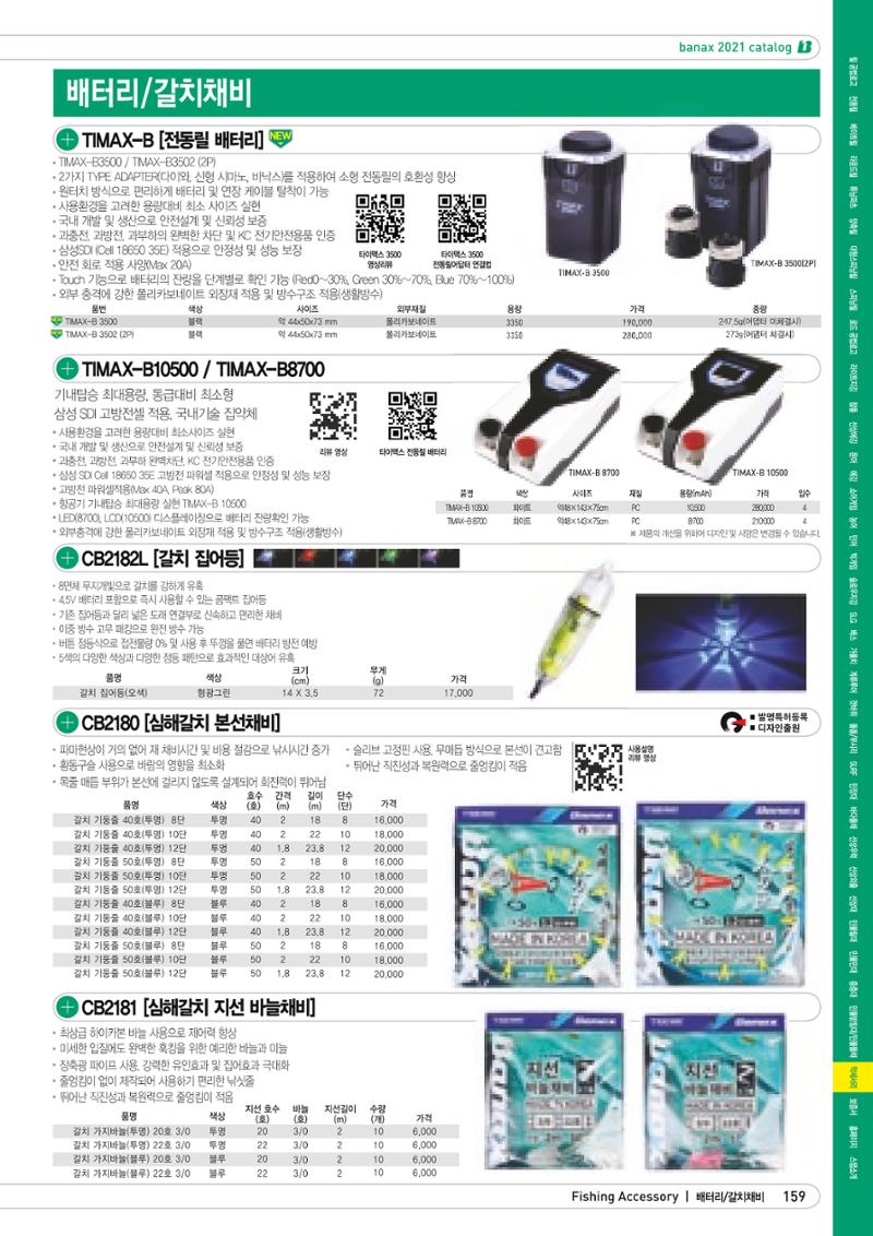 2021 BANAX CATALOG 159페이지