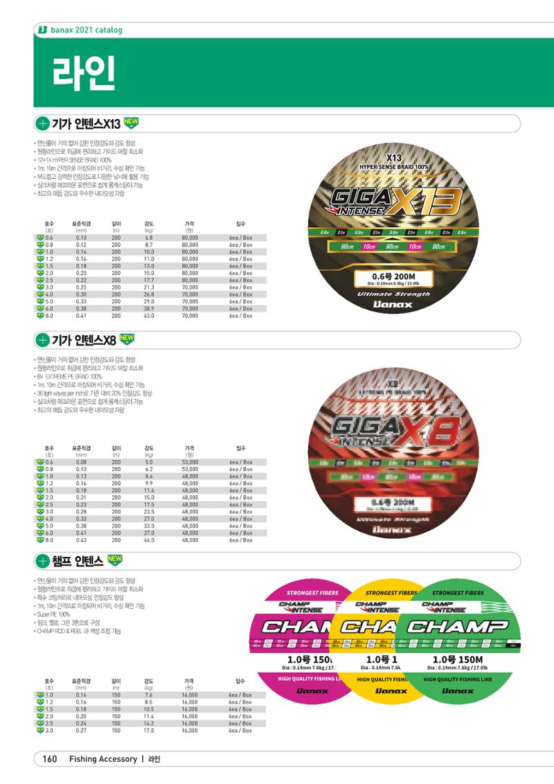 2021 BANAX CATALOG 160페이지