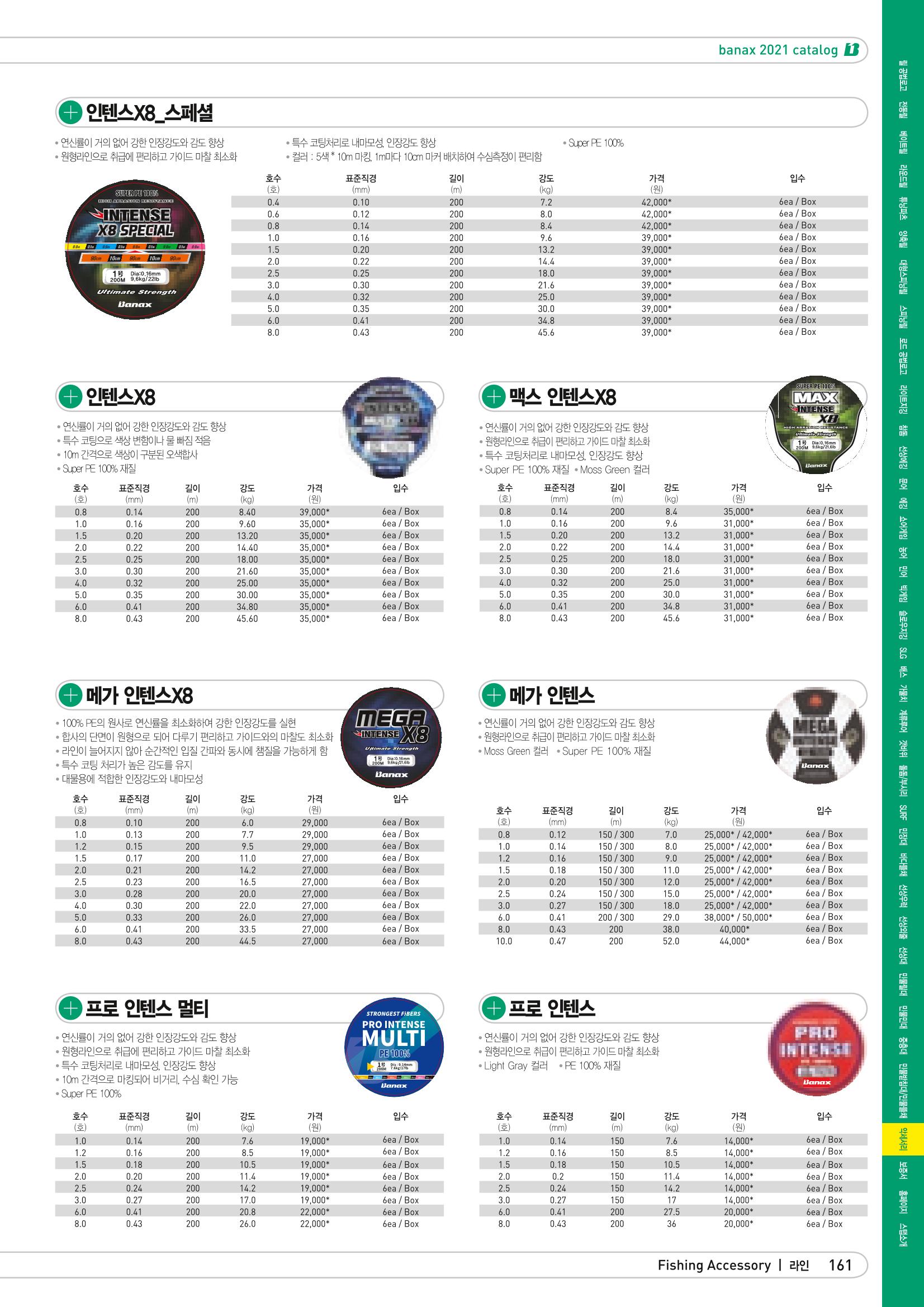 2021 BANAX CATALOG 161페이지