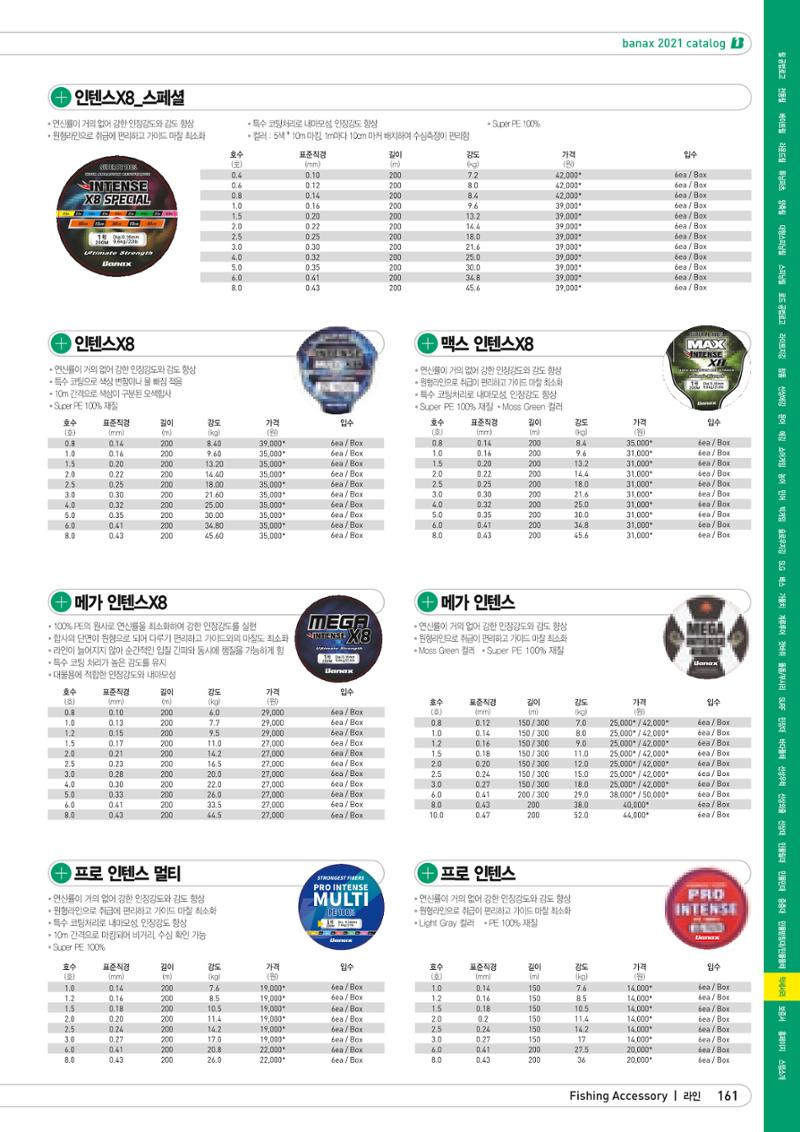 2021 BANAX CATALOG 161페이지