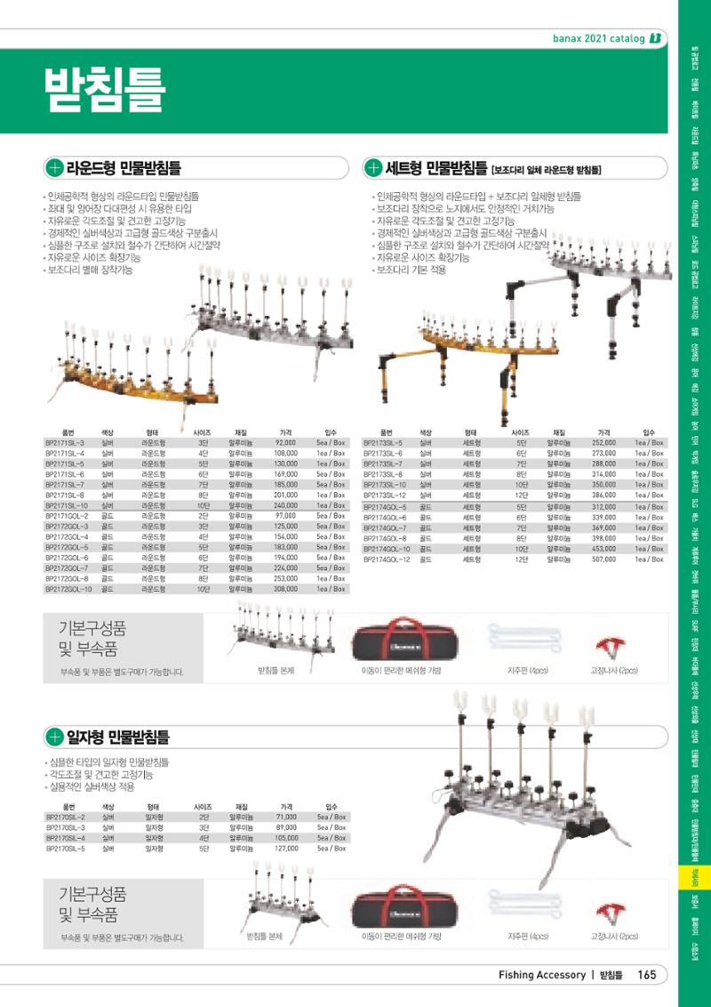 2021 BANAX CATALOG 165페이지