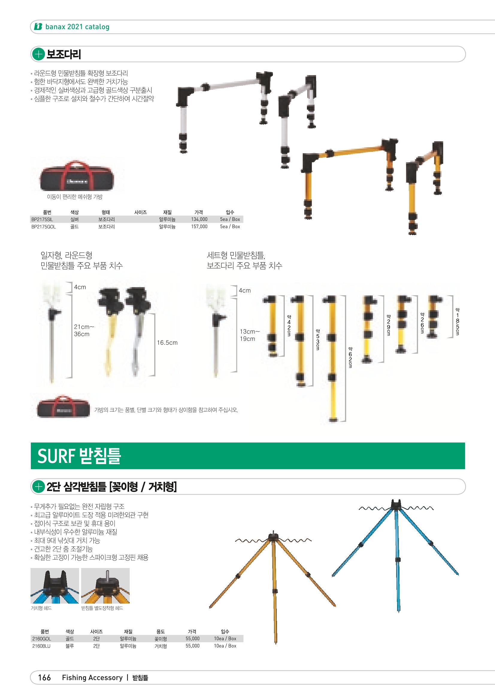 2021 BANAX CATALOG 166페이지