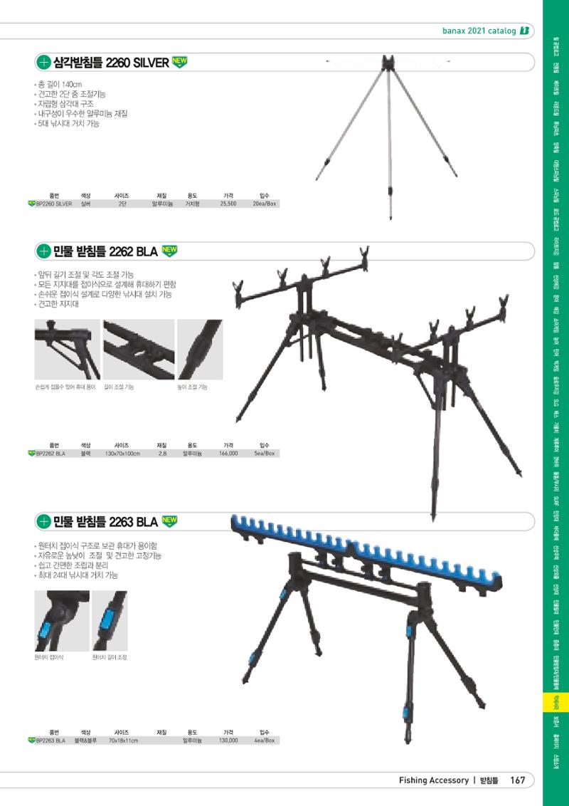 2021 BANAX CATALOG 167페이지