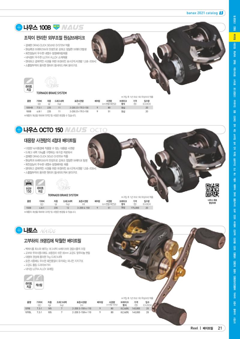 2021 BANAX CATALOG 21페이지