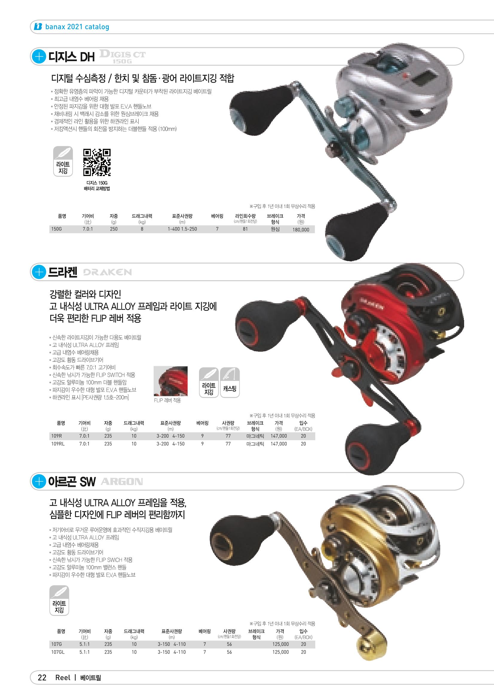 2021 BANAX CATALOG 22페이지