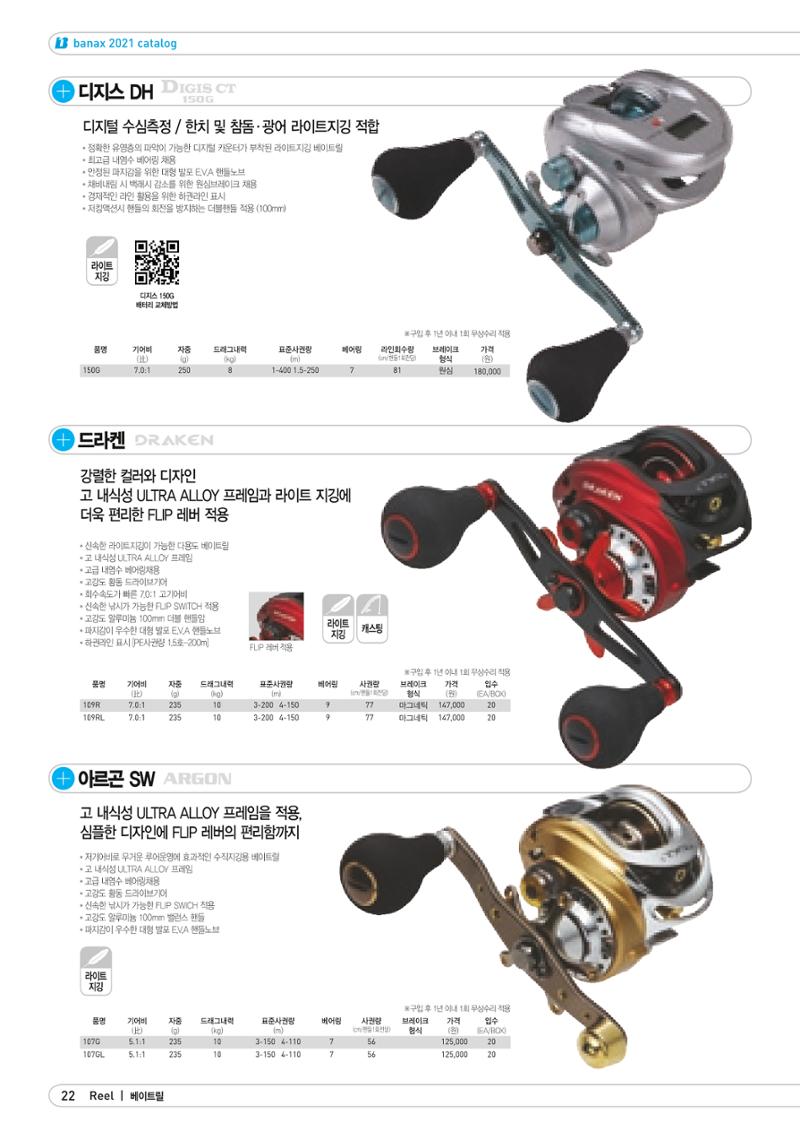 2021 BANAX CATALOG 22페이지