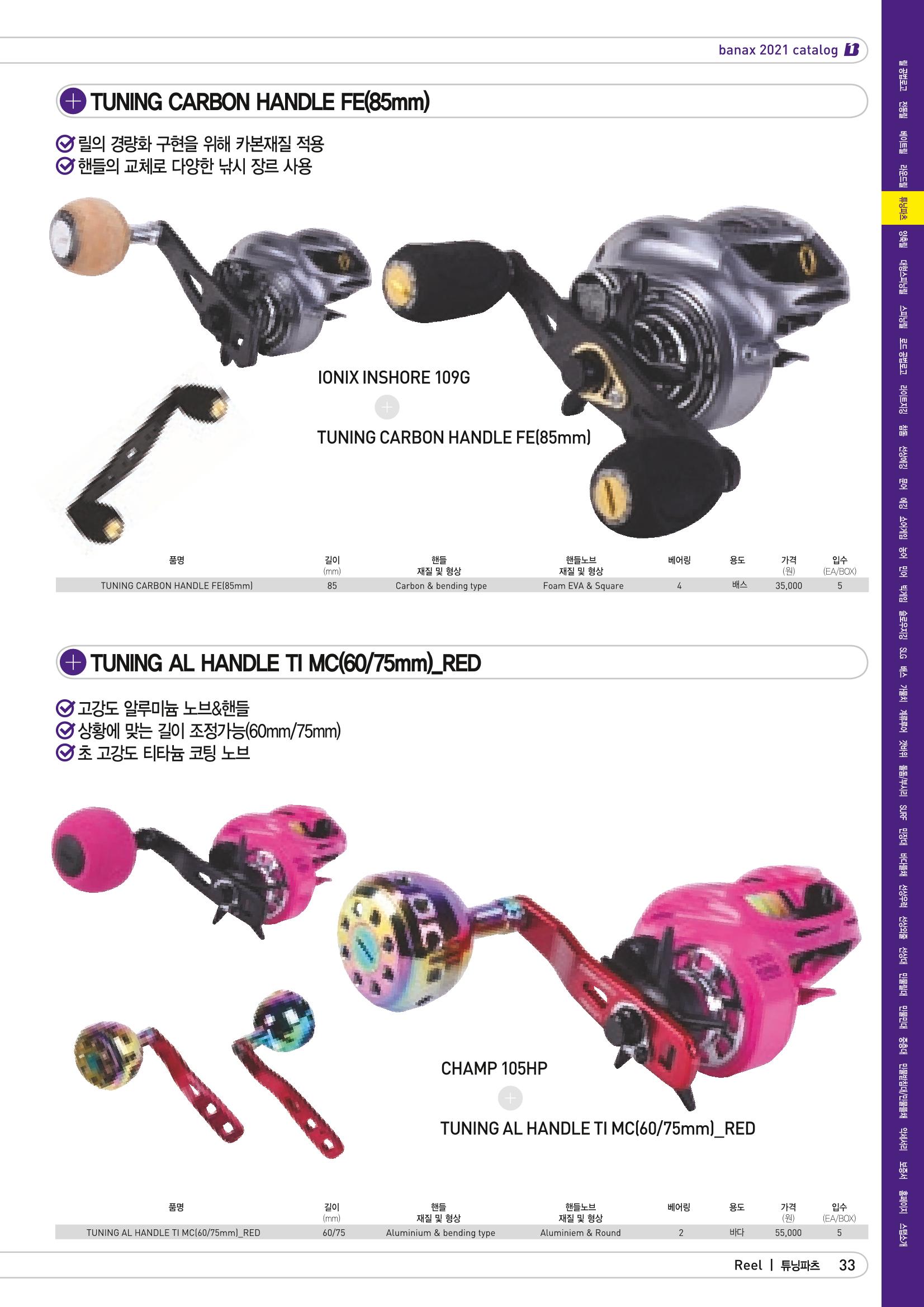 2021 BANAX CATALOG 33페이지