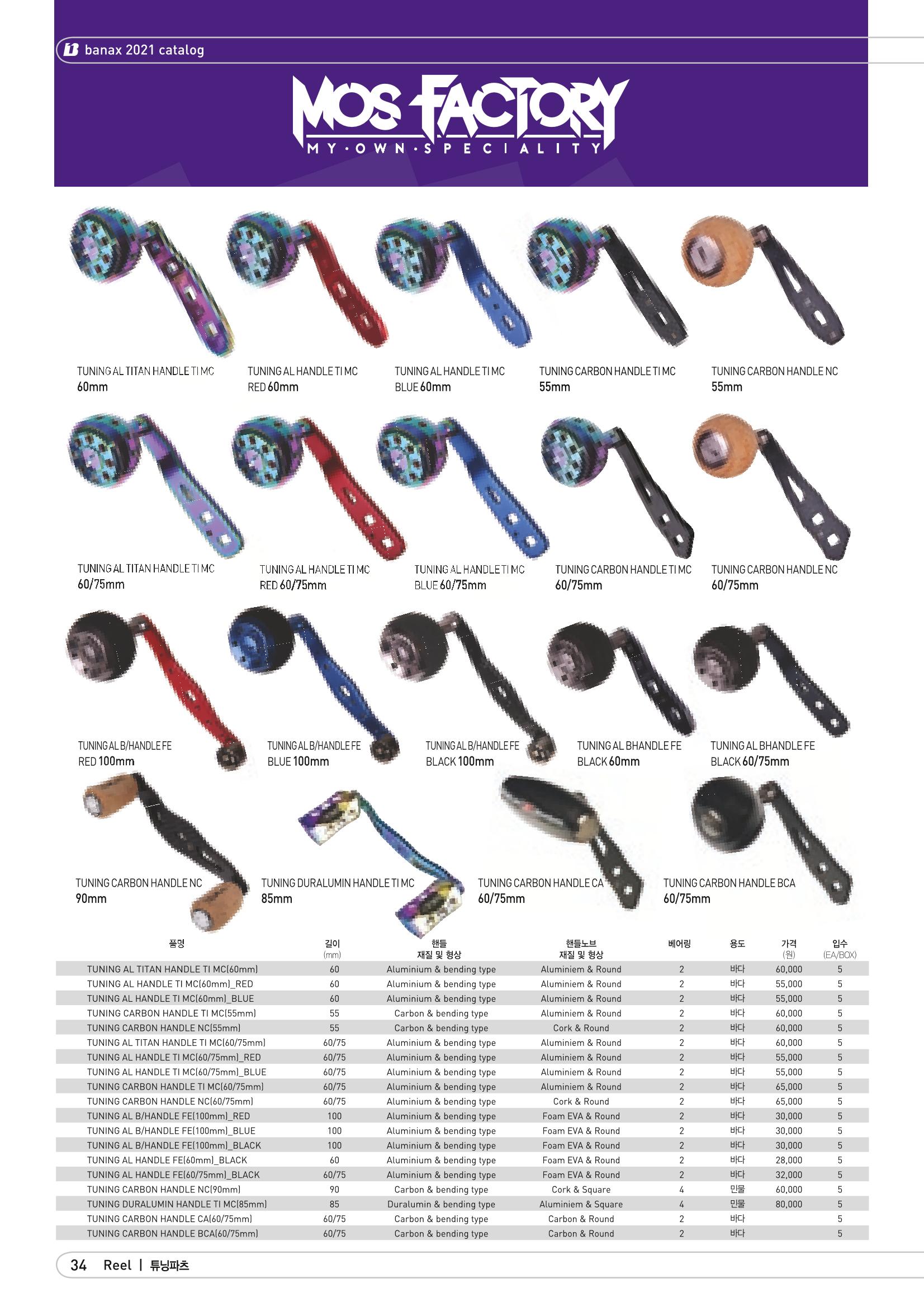 2021 BANAX CATALOG 34페이지