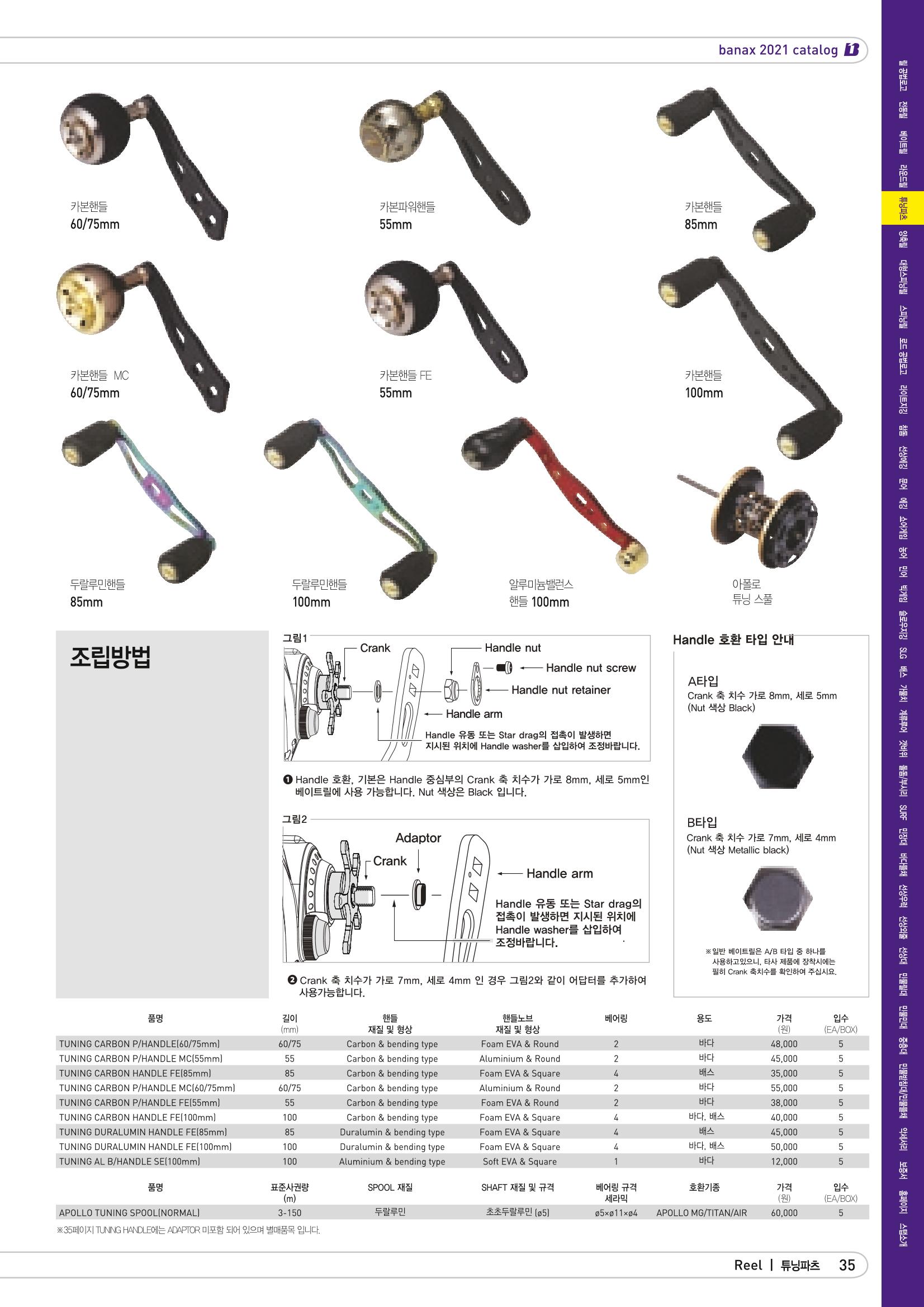 2021 BANAX CATALOG 35페이지