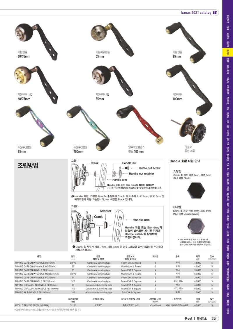 2021 BANAX CATALOG 35페이지