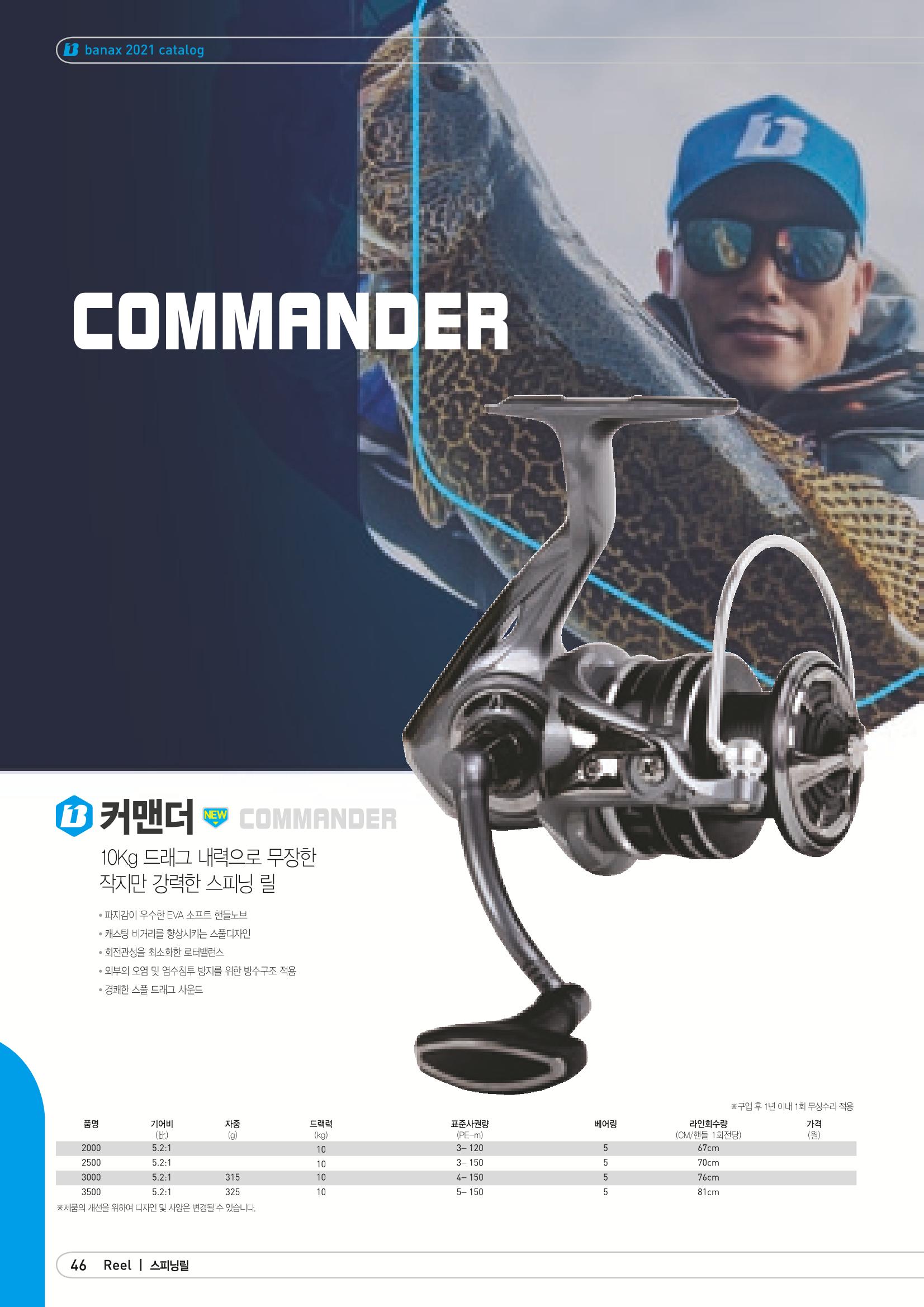 2021 BANAX CATALOG 46페이지