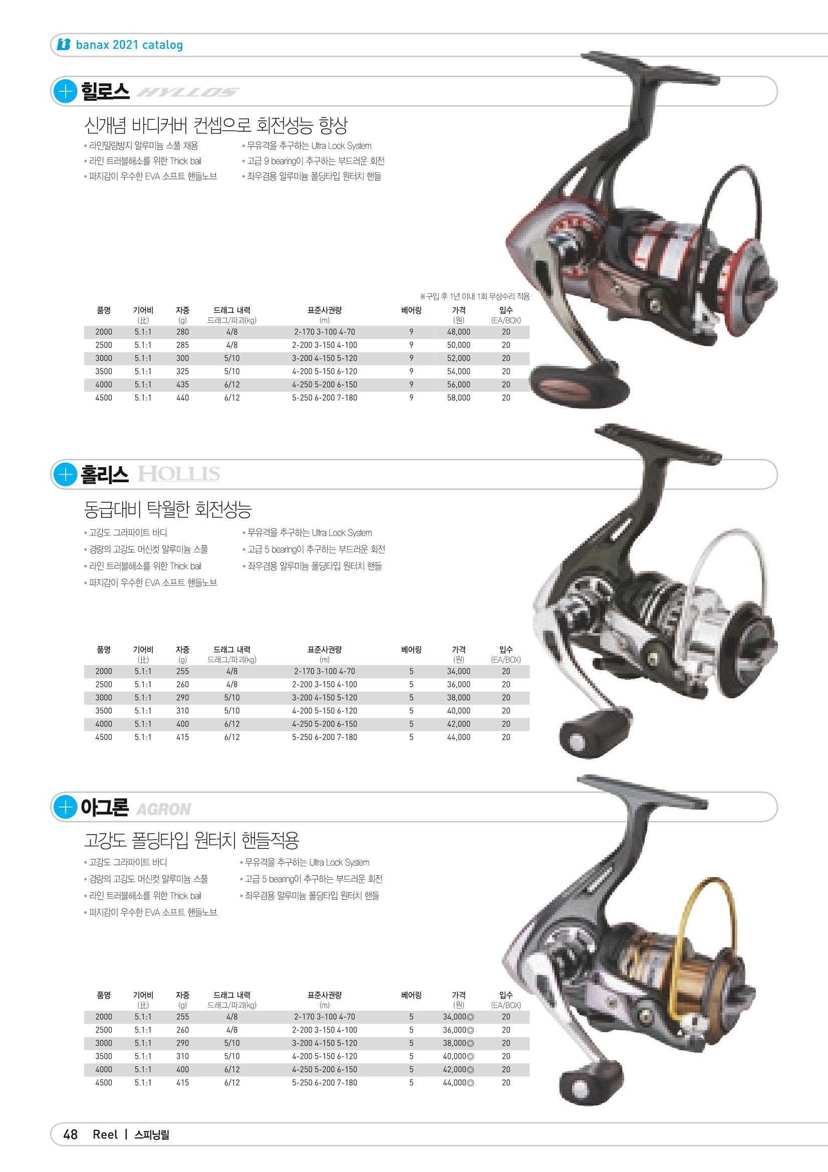 2021 BANAX CATALOG 48페이지