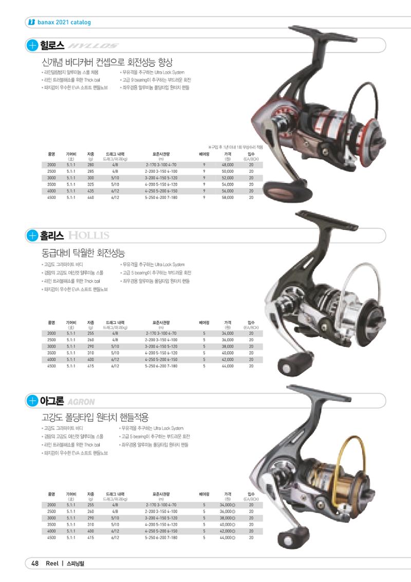 2021 BANAX CATALOG 48페이지