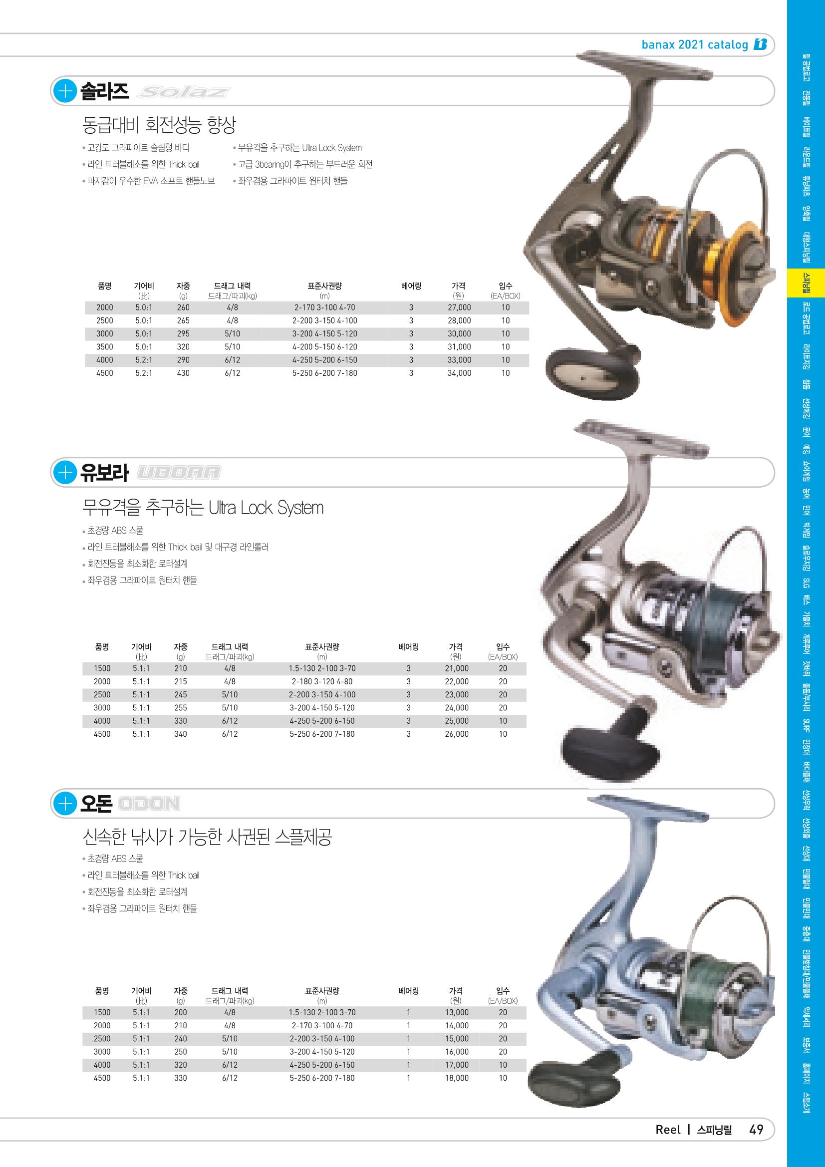 2021 BANAX CATALOG 49페이지