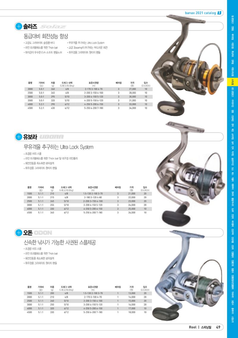 2021 BANAX CATALOG 49페이지