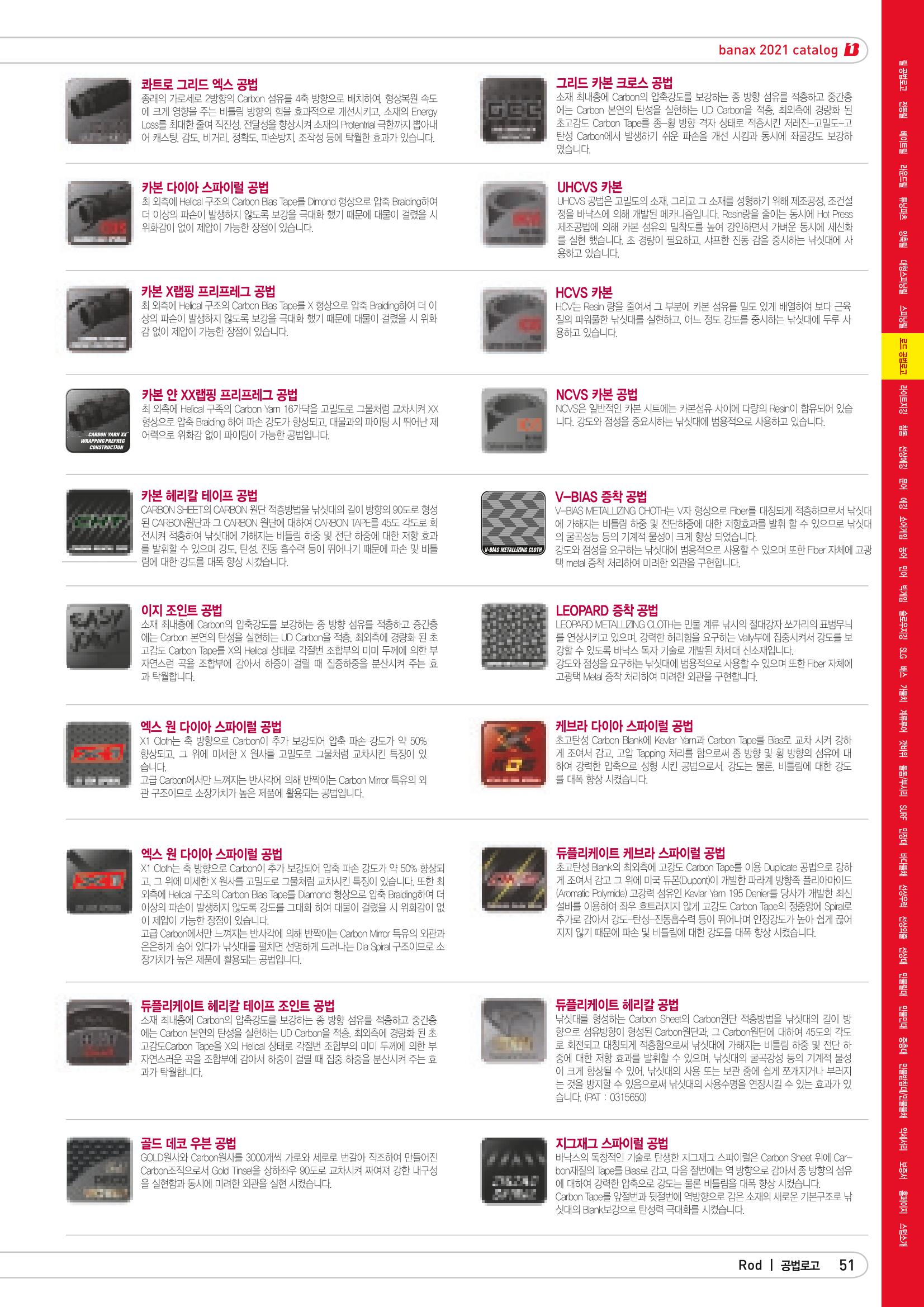 2021 BANAX CATALOG 51페이지