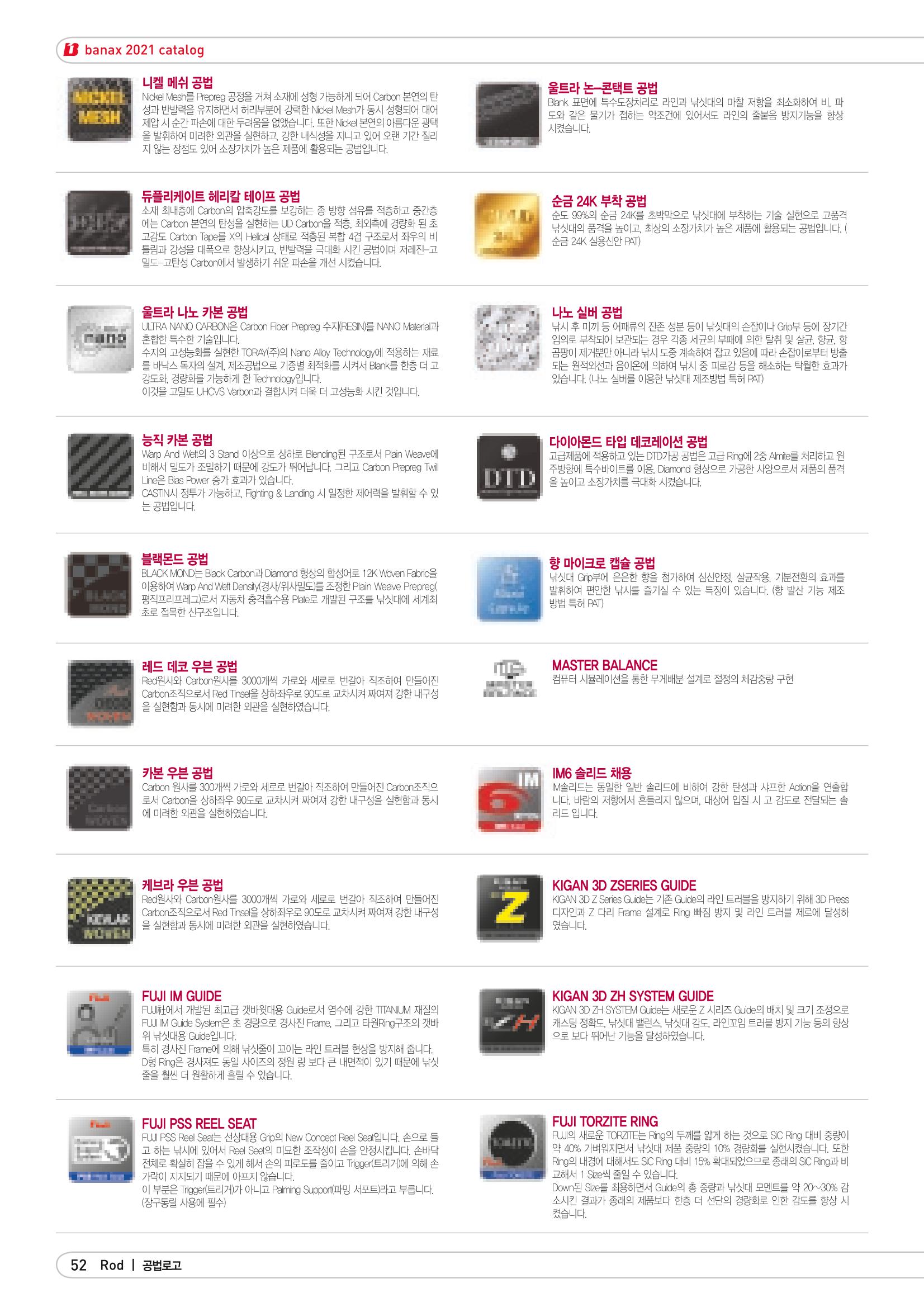 2021 BANAX CATALOG 52페이지