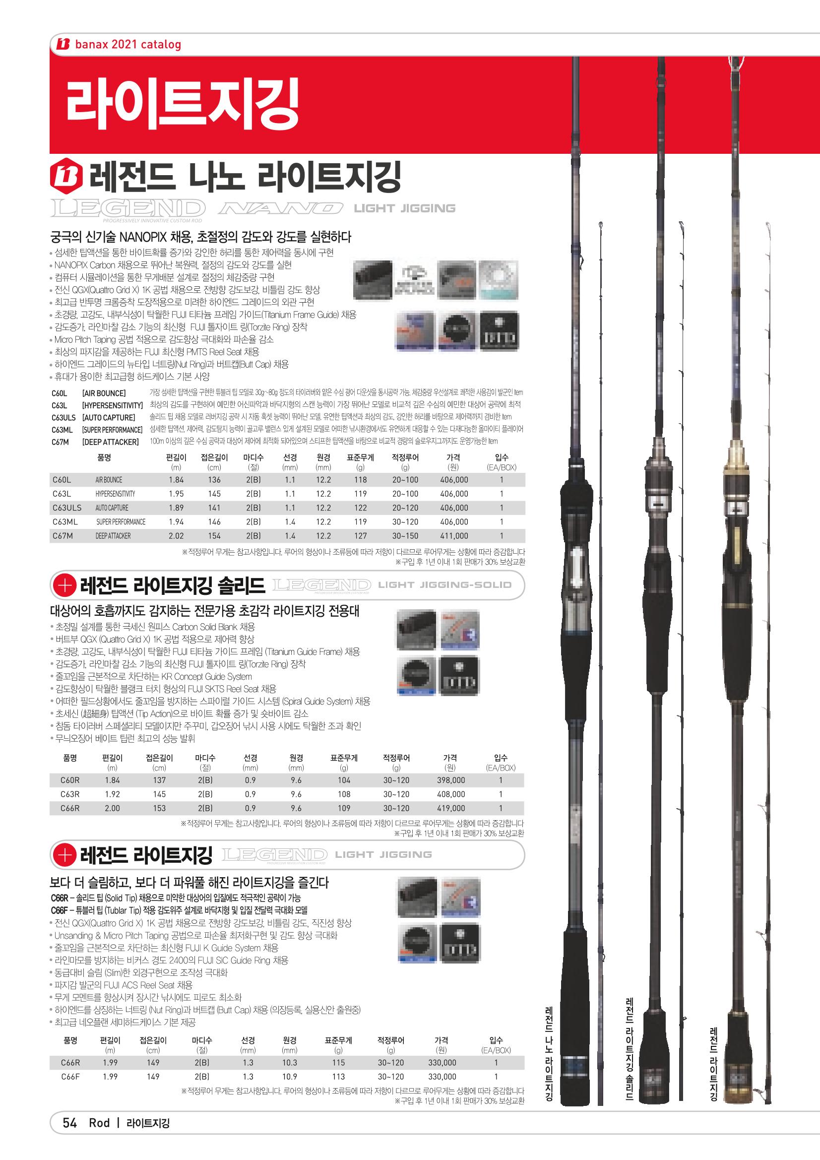 2021 BANAX CATALOG 54페이지