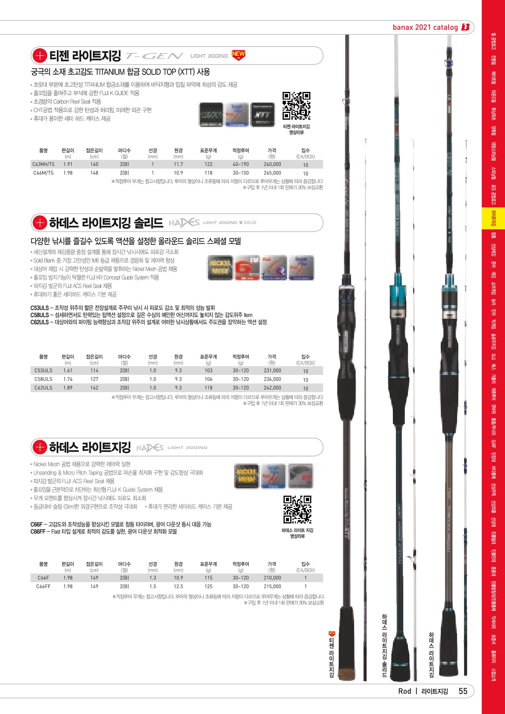 2021 BANAX CATALOG 55페이지