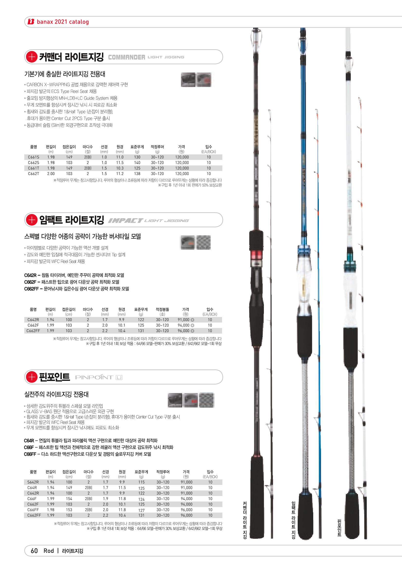 2021 BANAX CATALOG 60페이지