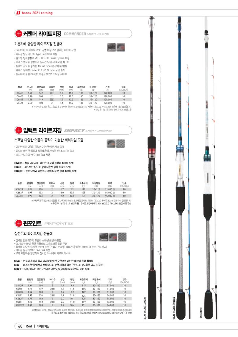 2021 BANAX CATALOG 60페이지