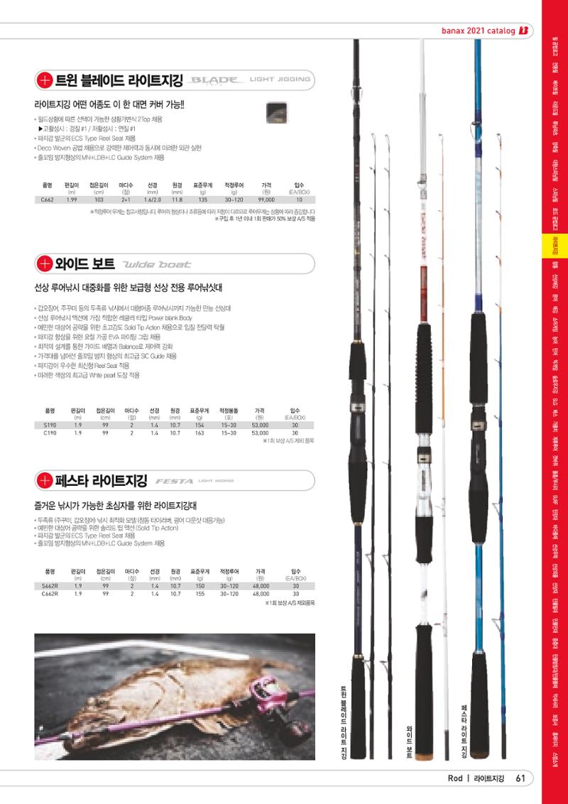 2021 BANAX CATALOG 61페이지