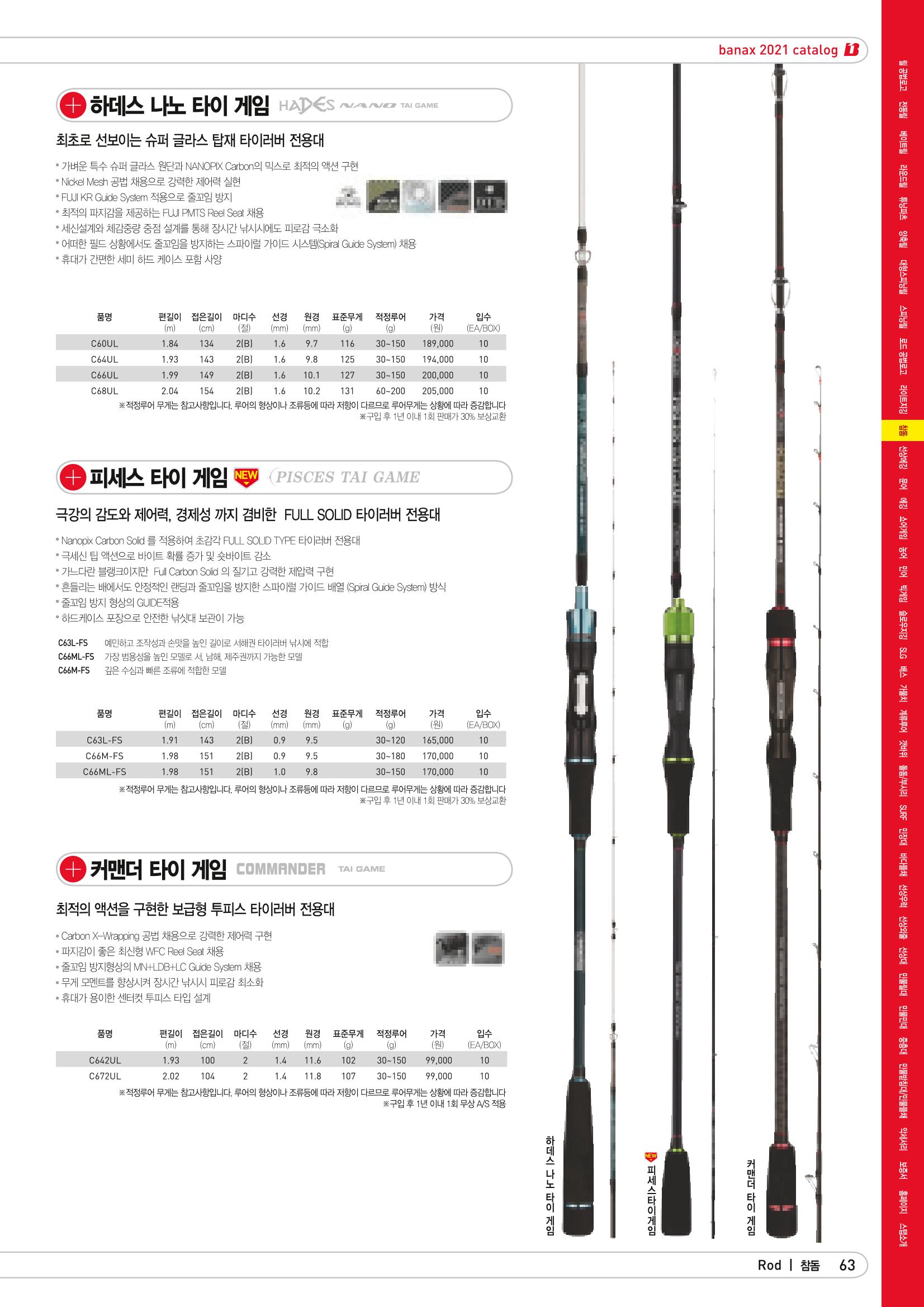 2021 BANAX CATALOG 63페이지