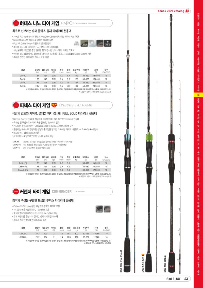 2021 BANAX CATALOG 63페이지
