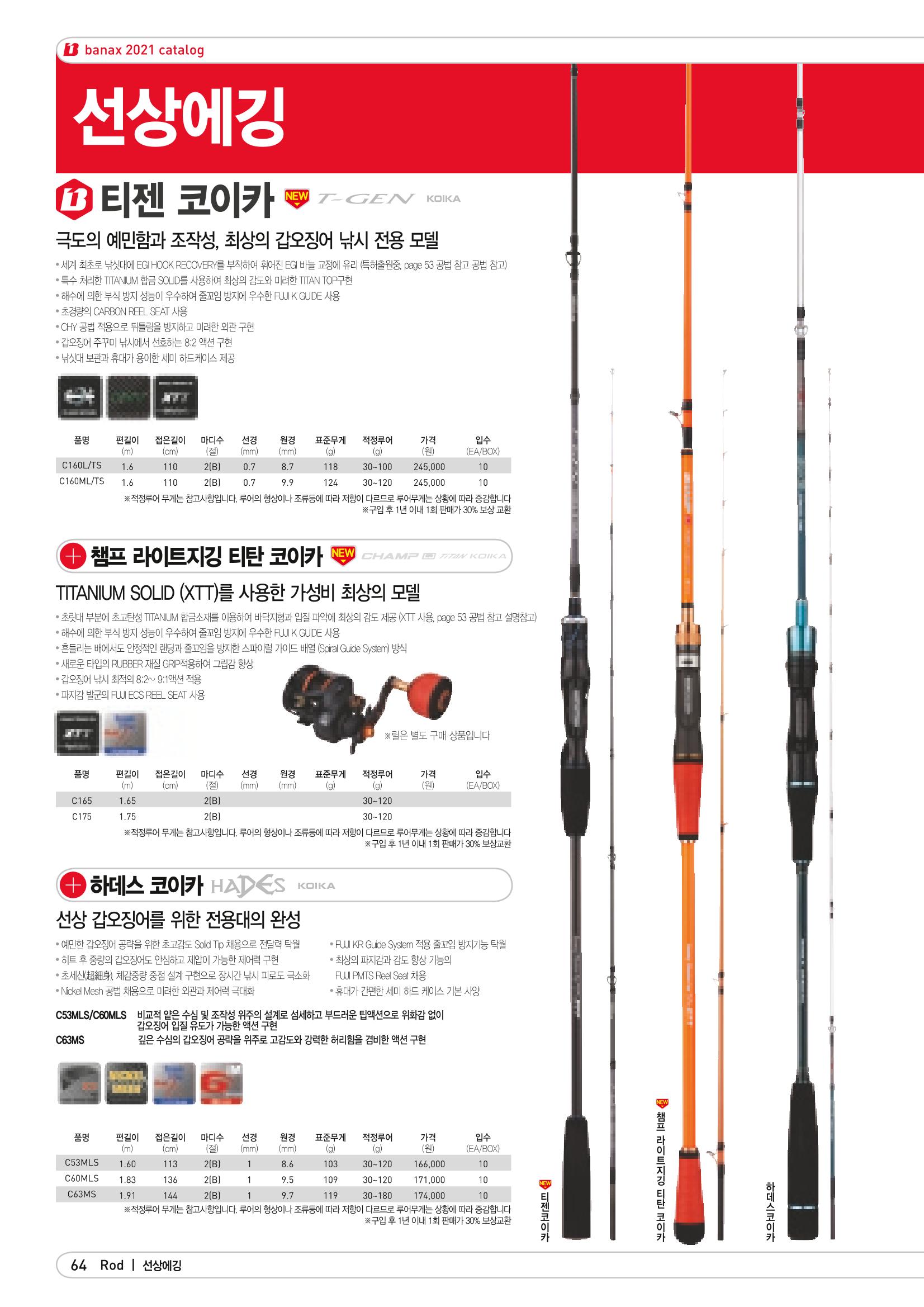 2021 BANAX CATALOG 64페이지