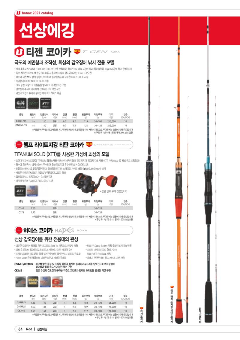 2021 BANAX CATALOG 64페이지