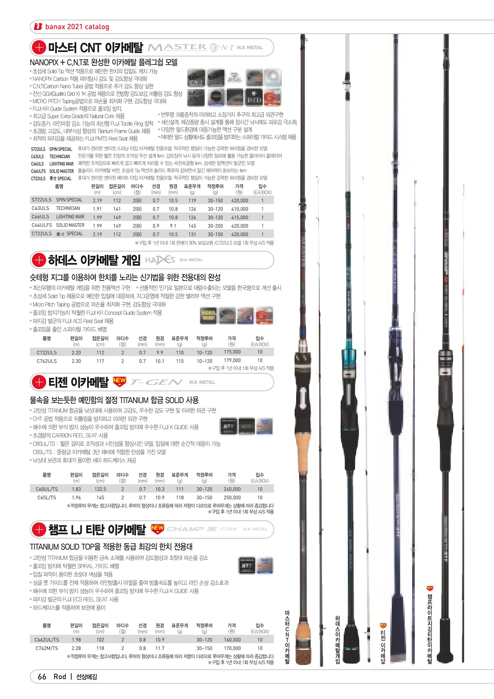 2021 BANAX CATALOG 66페이지