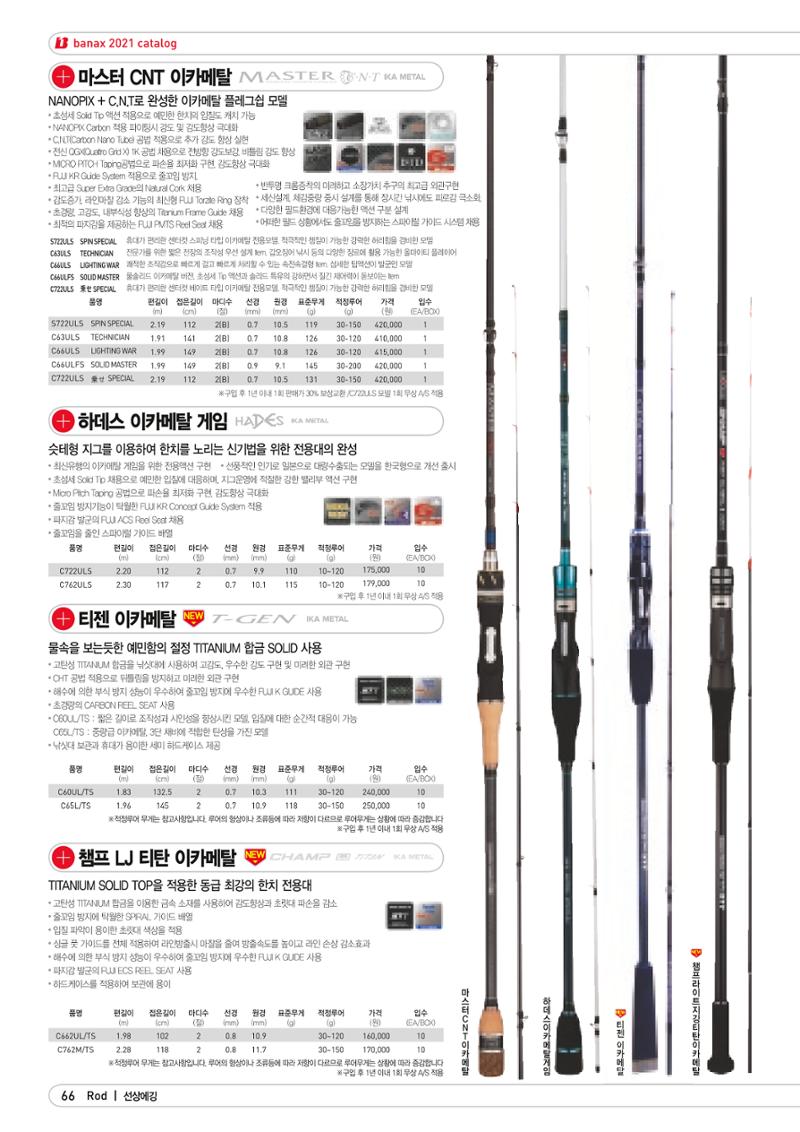 2021 BANAX CATALOG 66페이지