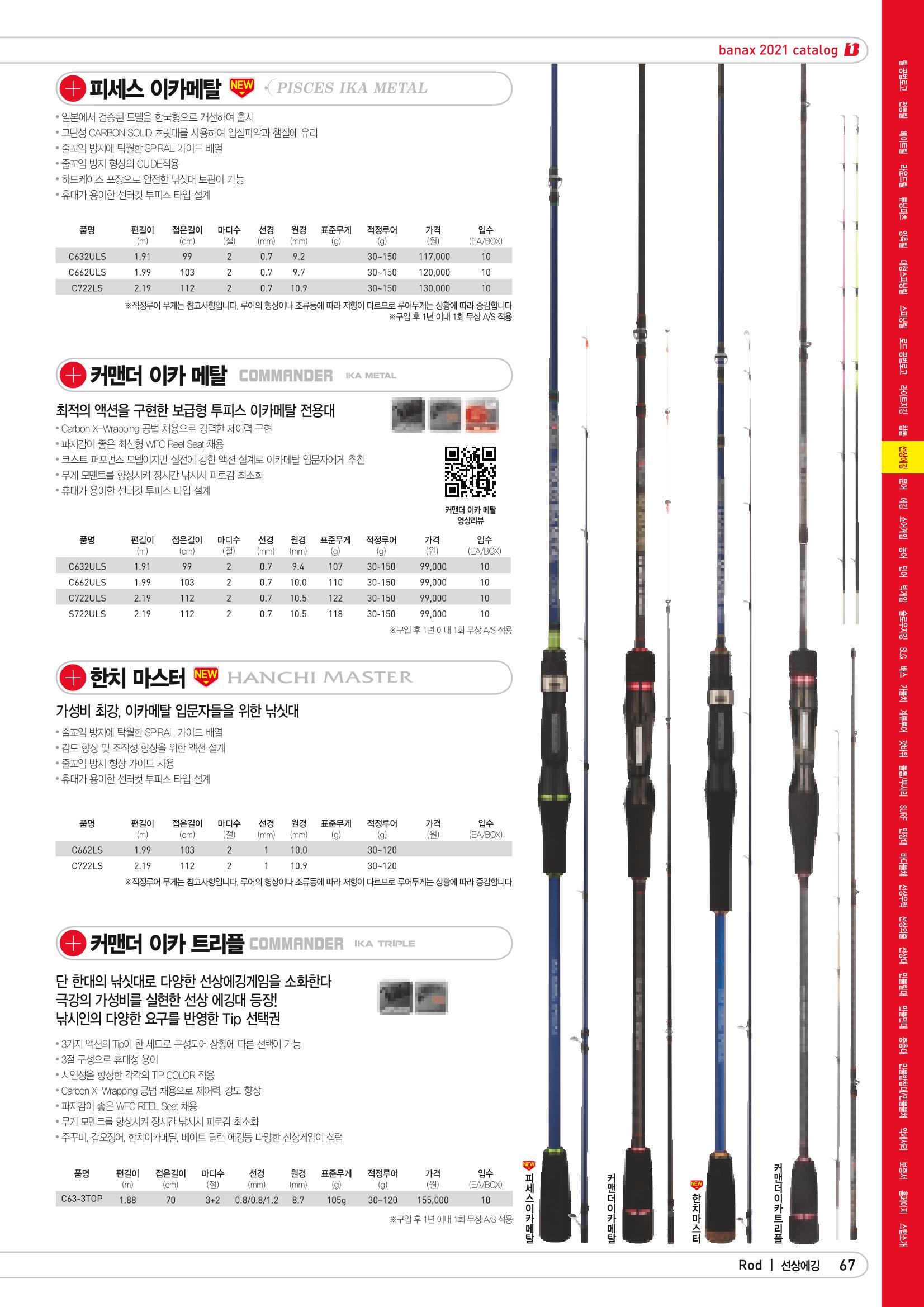 2021 BANAX CATALOG 67페이지