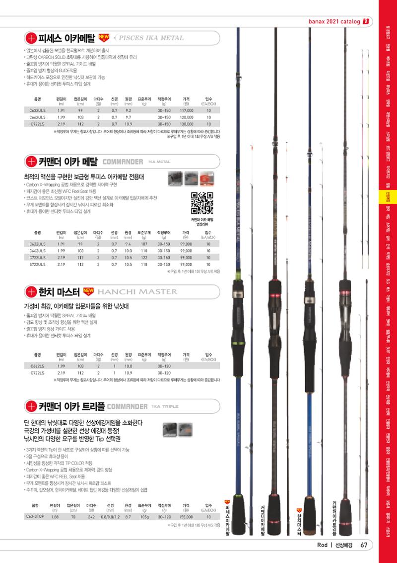 2021 BANAX CATALOG 67페이지