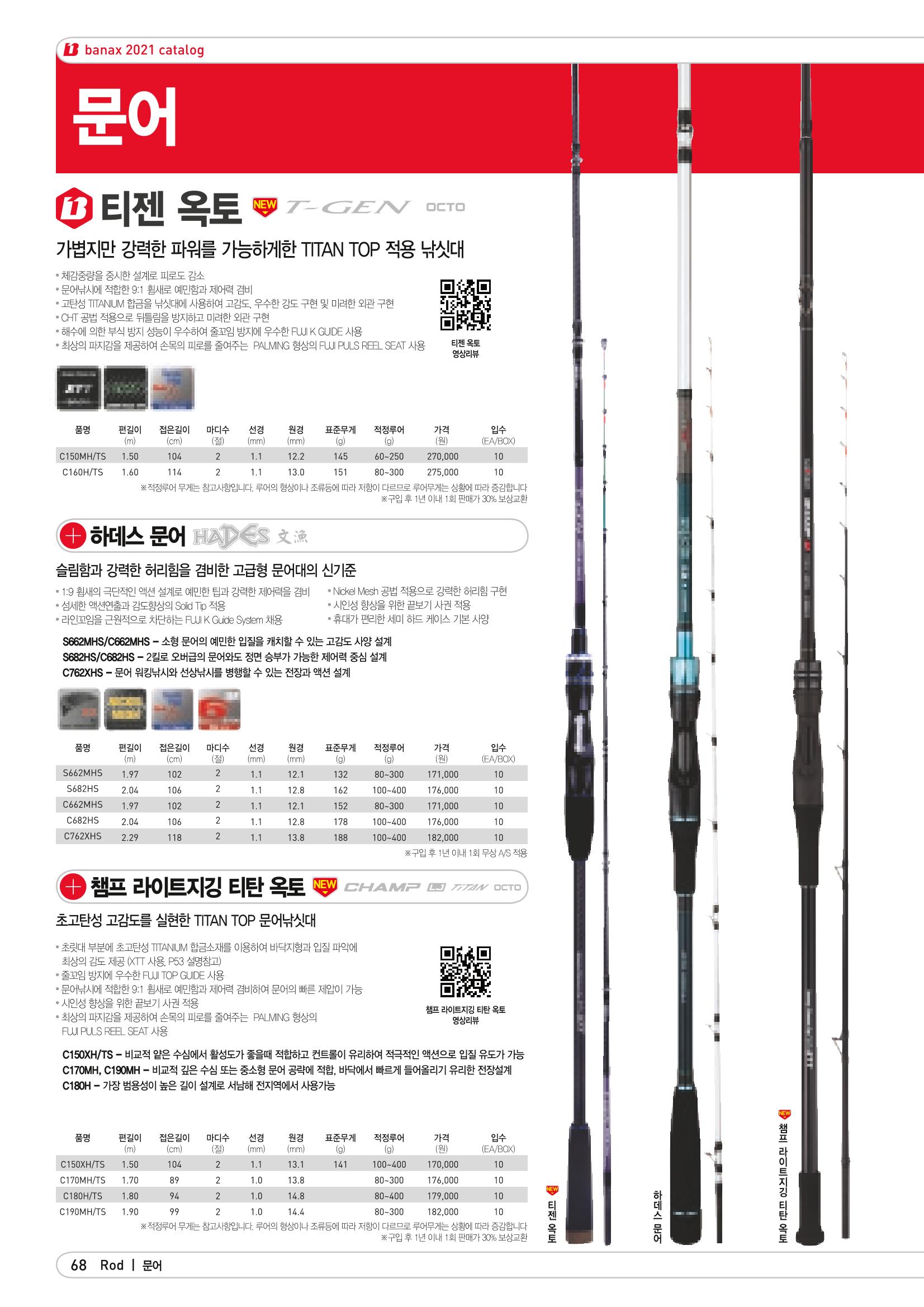 2021 BANAX CATALOG 68페이지