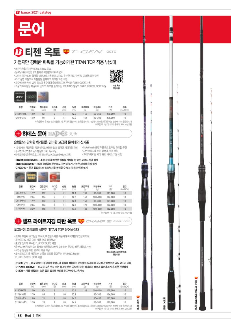 2021 BANAX CATALOG 68페이지