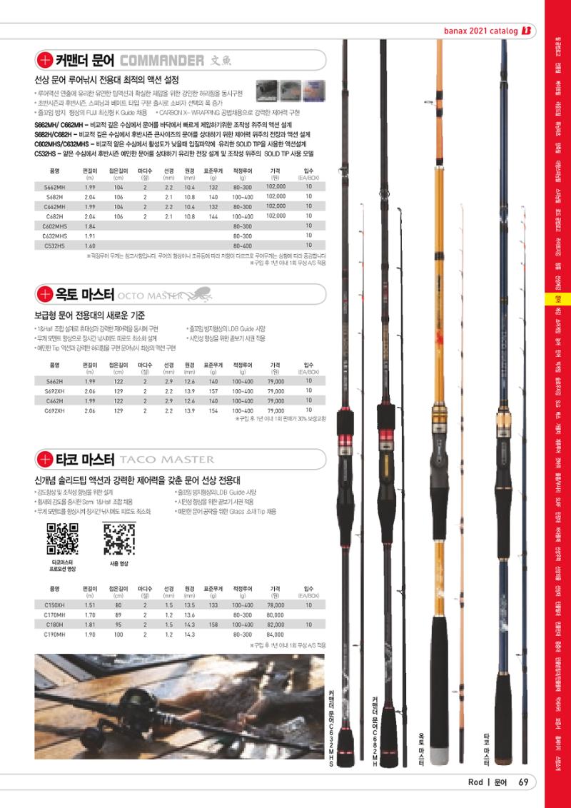 2021 BANAX CATALOG 69페이지