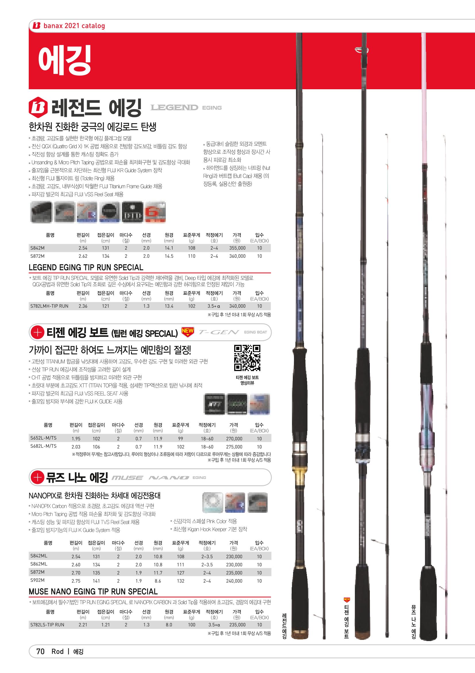 2021 BANAX CATALOG 70페이지